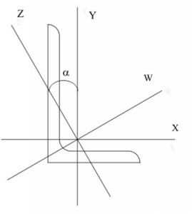 Geometric and Principal Axes of a Single Angle Member