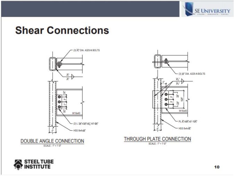 Considerations at HSS Column Connections Continuing Education, PDH for Structural Engineers SEU