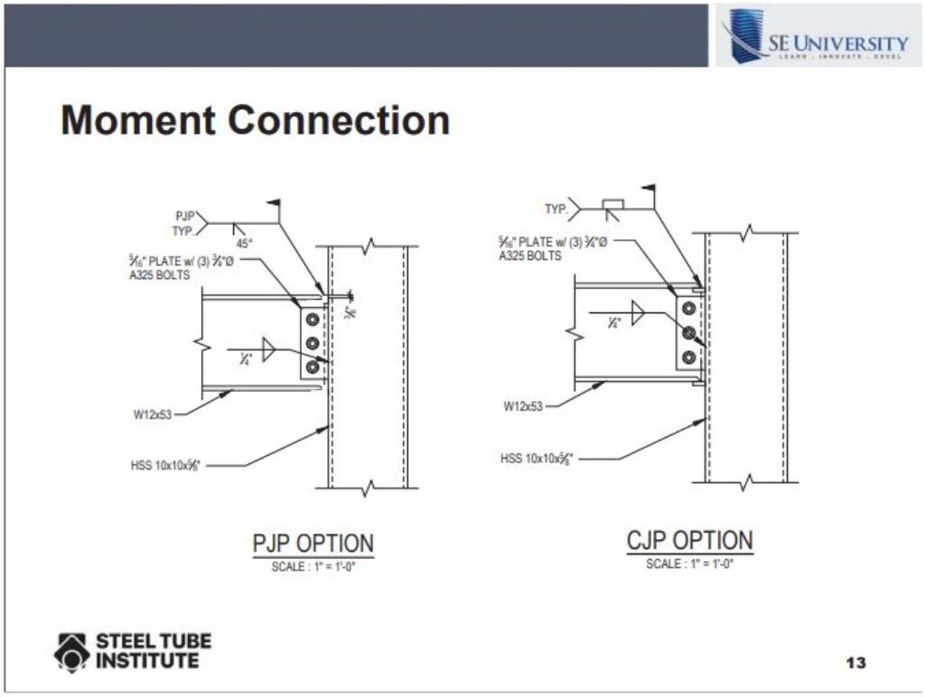 Considerations at HSS Column Connections Continuing Education, PDH