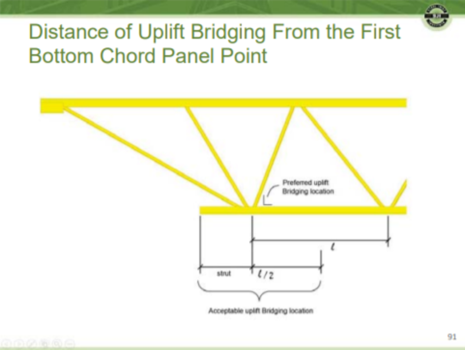 Steel Joist Bridging FAQs Answered Continuing Education, PDH for